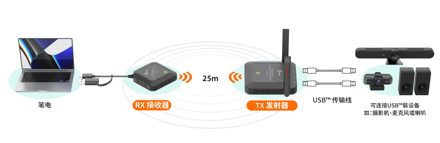 JVW120_web_CN-02.jpg